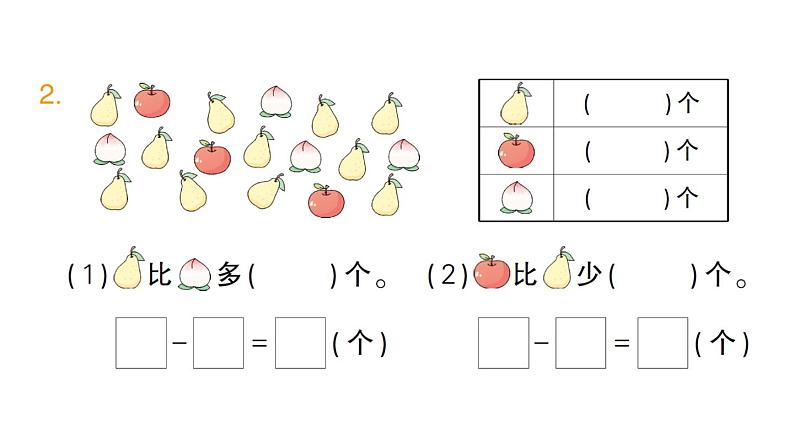 小学数学新北师大版一年级下册第三单元第五课时跳伞表演（1）作业课件2025春第3页