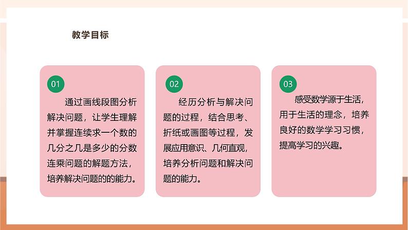 《连续求一个数的几分之几是多少》课件第3页