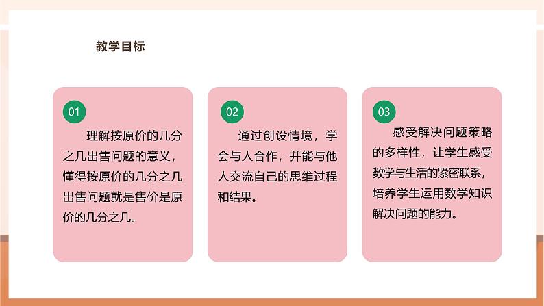 《按原价的几分之几出售问题》课件第3页