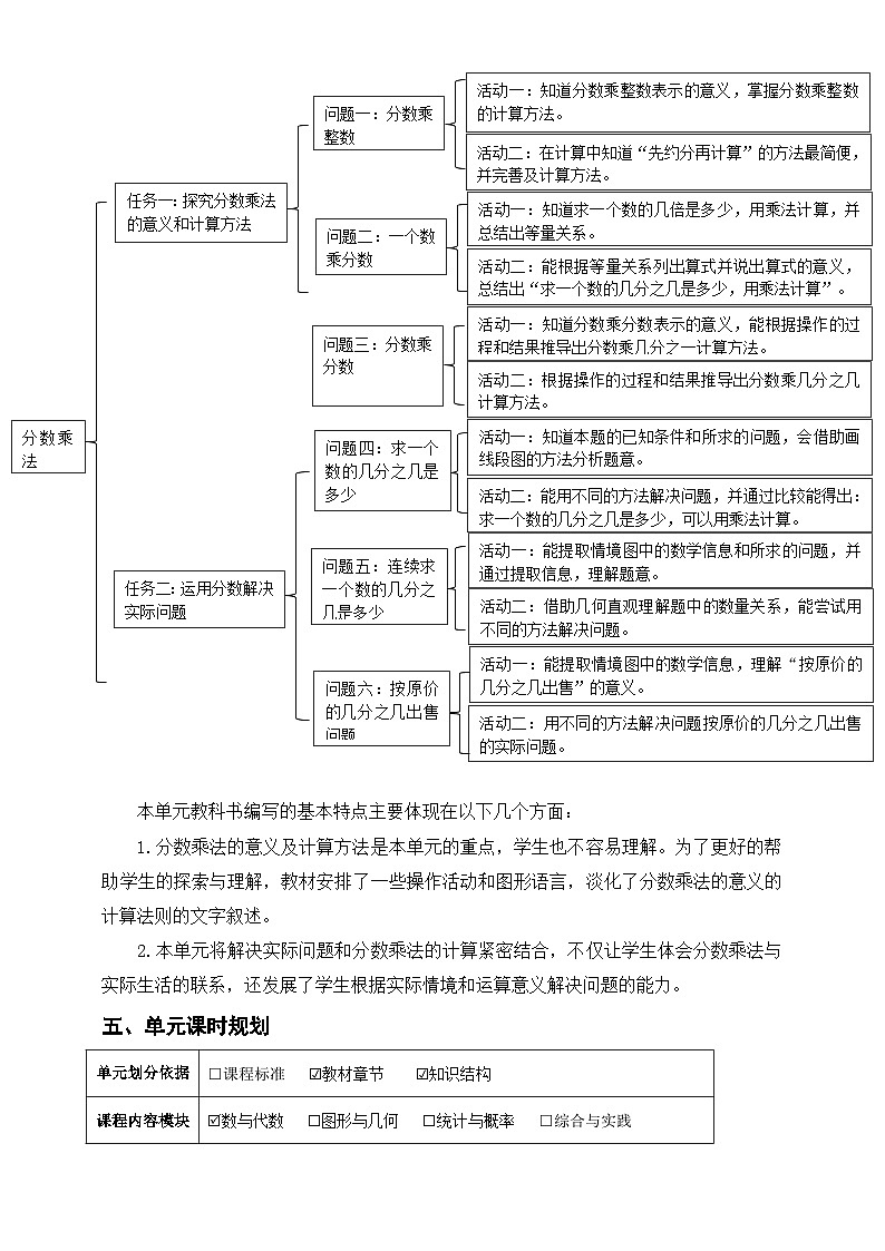 《分数乘法》单元整体设计第3页