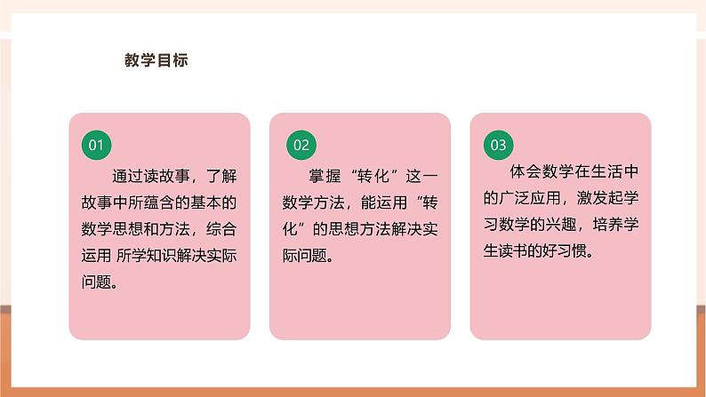 《读故事  学数学》课件第3页