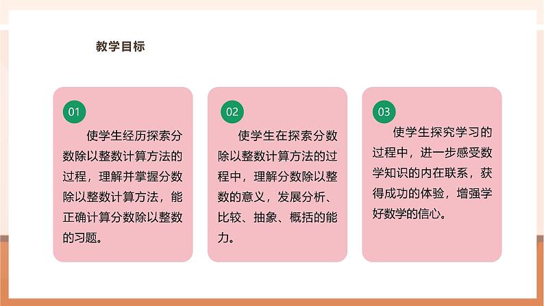 《分数除以整数》课件第3页