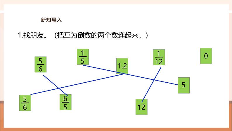 《分数除以整数》课件第4页