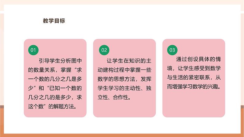 《3.5 已知一个数的几分之几是多少，求这个数》课件第3页