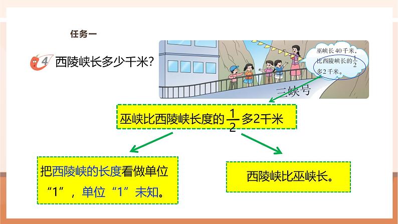 《已知比一个数的几分之几多（或少）几，求这个数》课件第8页