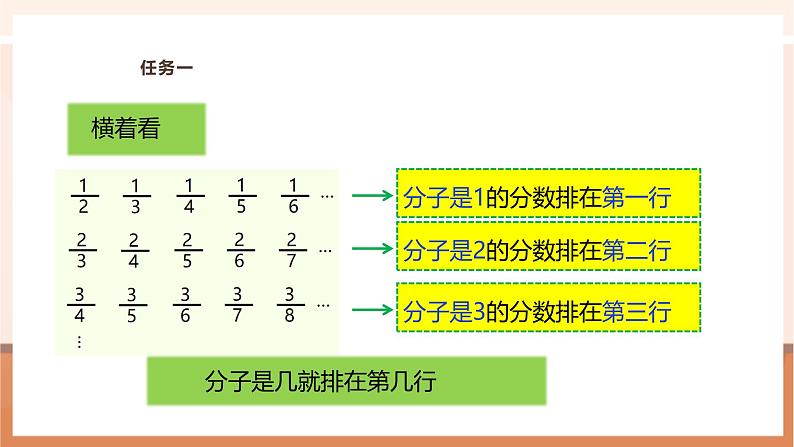 《探索规律》课件第7页