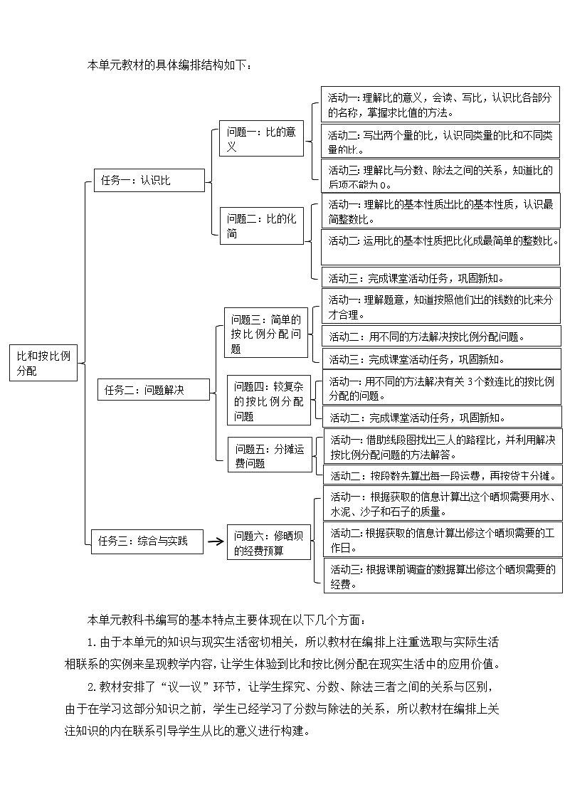 《比和按比例分配》单元整体设计第3页