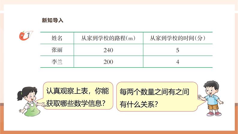 《比的意义》课件第4页