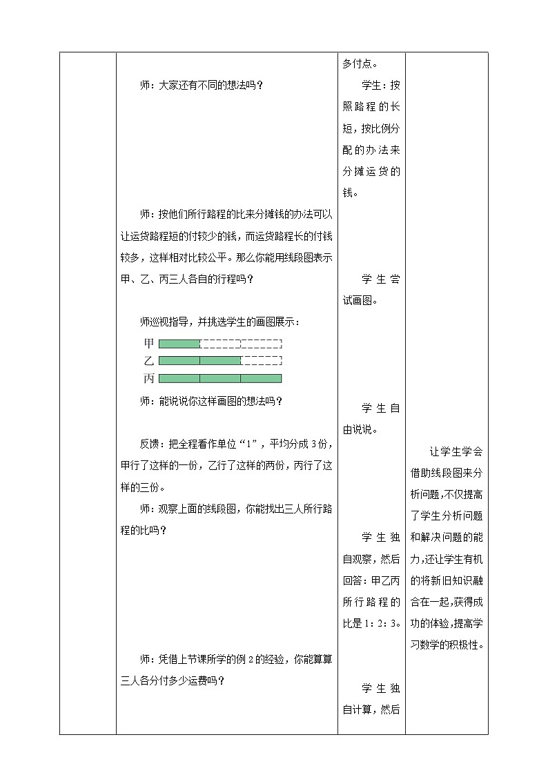 《4.5 分摊运费问题》教学设计第3页