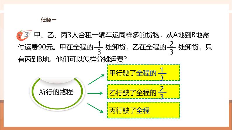 《分摊运费问题》课件第8页