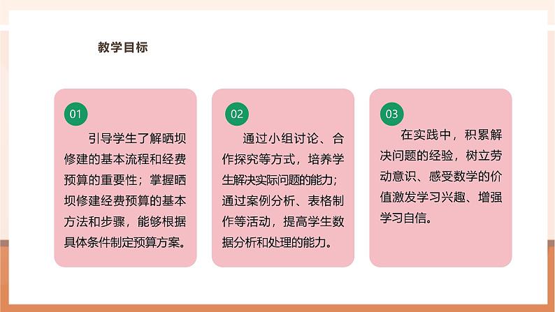 《修晒坝的经费预算》课件第3页