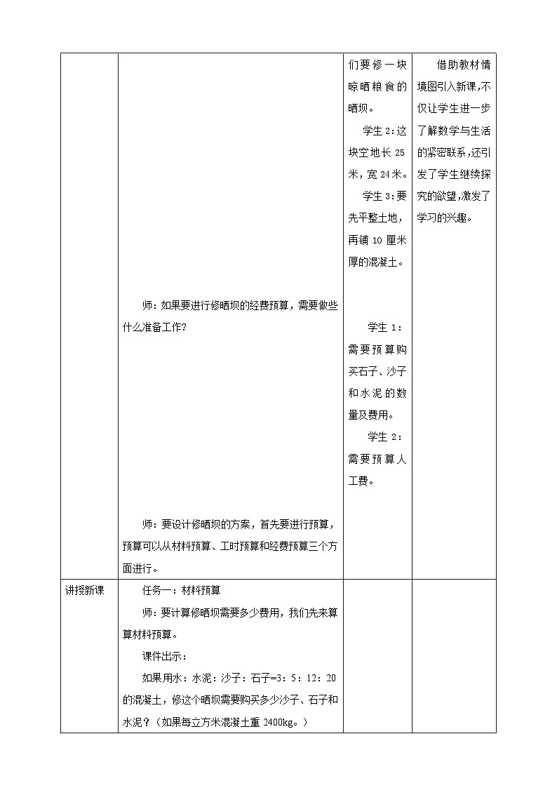 《4.6 修晒坝的经费预算》教学设计第2页
