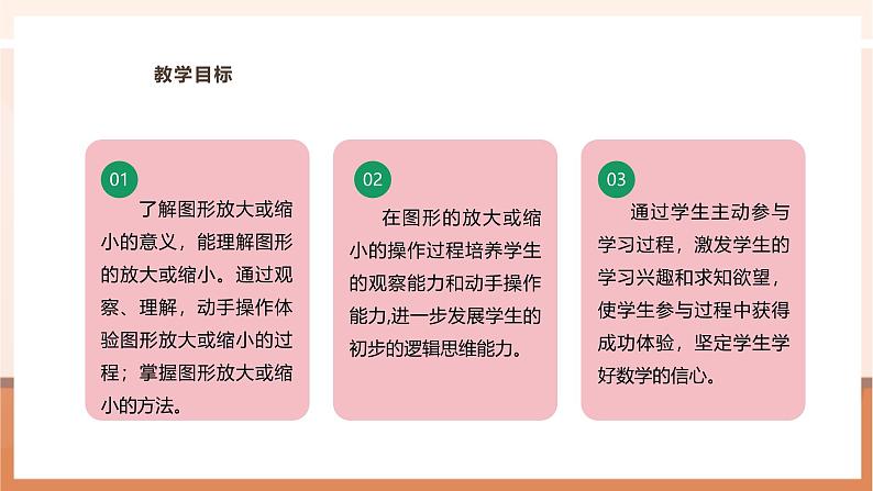 《图形放大或缩小》课件第3页