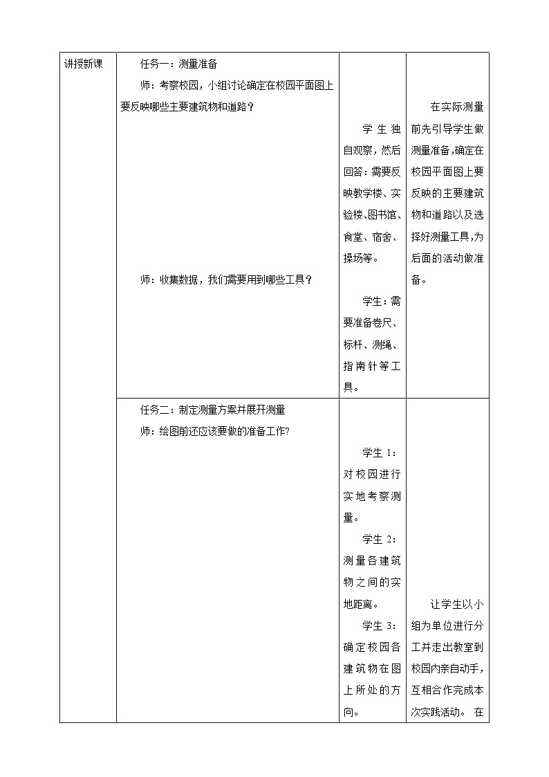 《5.8 绘制校园平面图》教学设计第3页