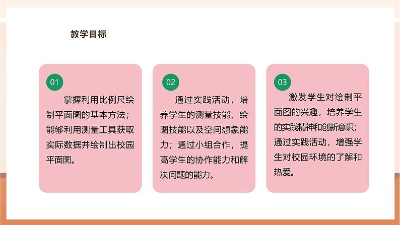 《绘制校园平面图》课件第3页