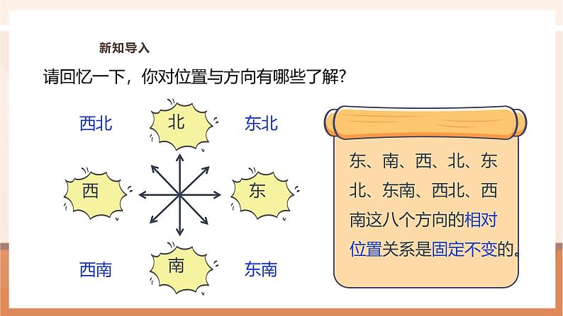 《确定物体的位置（一）》课件第4页