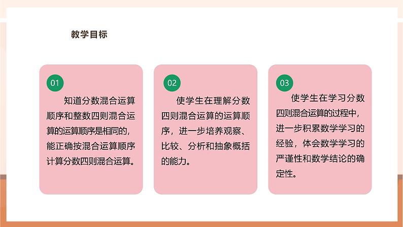 《分数混合运算》课件第3页