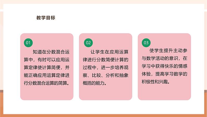 《分数混合运算的简便运算》课件第3页