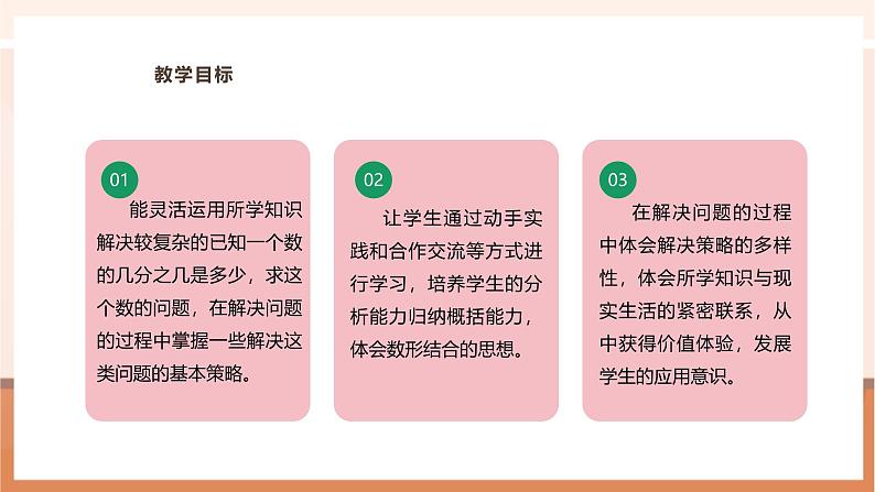 《已知一个数的几分之几是多少，求这个数》课件第3页