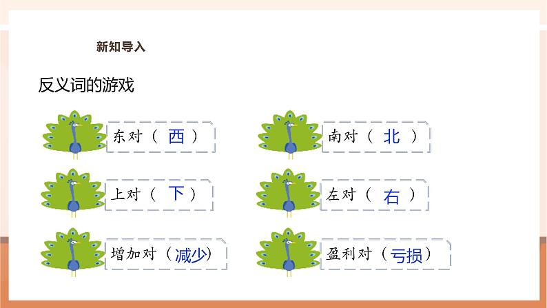 《用正、负数表示相反意义的量》课件第4页