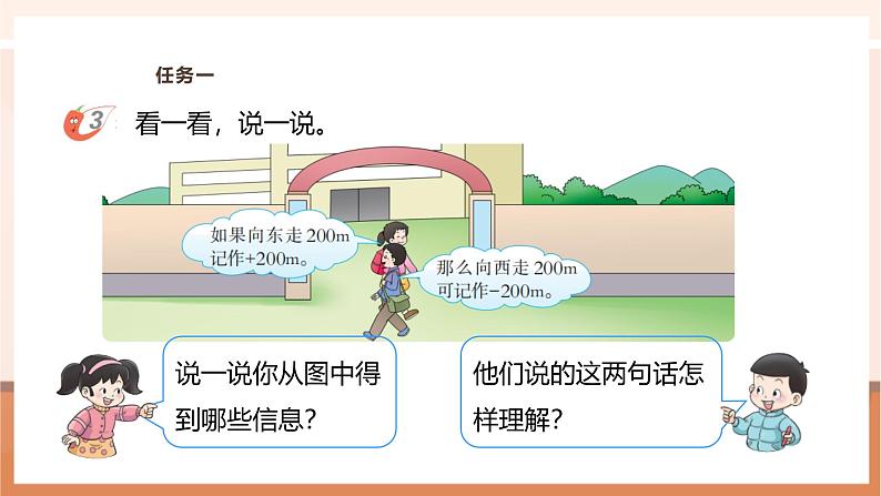 《用正、负数表示相反意义的量》课件第6页