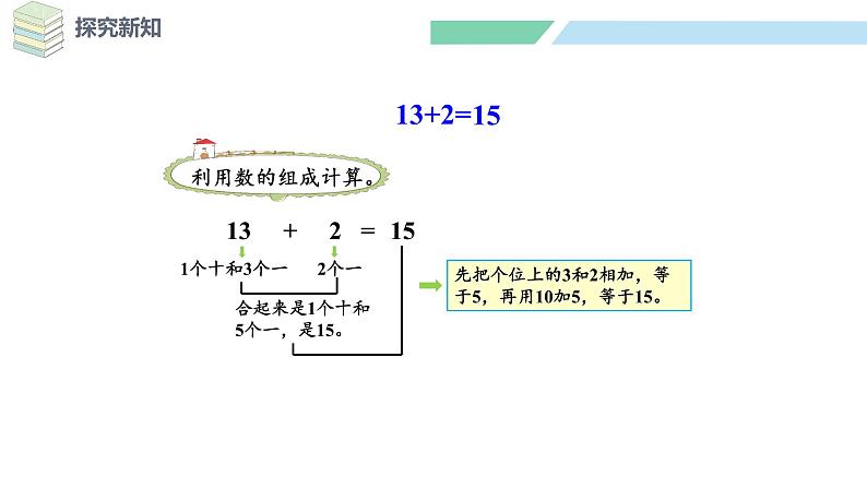 北师大版（2024）一年级数学下册课件 1.3 搭积木第7页