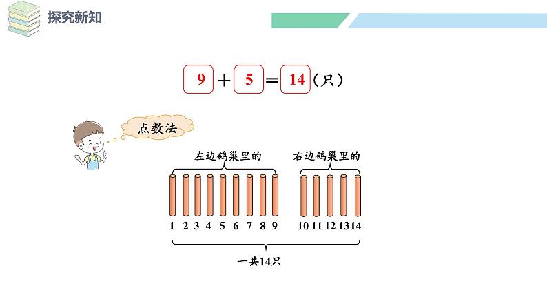 北师大版（2024）一年级数学下册课件 1.4 开心农场第6页