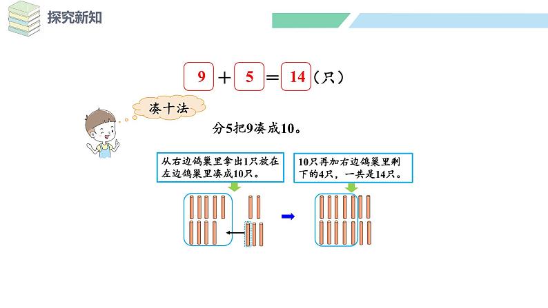 北师大版（2024）一年级数学下册课件 1.4 开心农场第7页