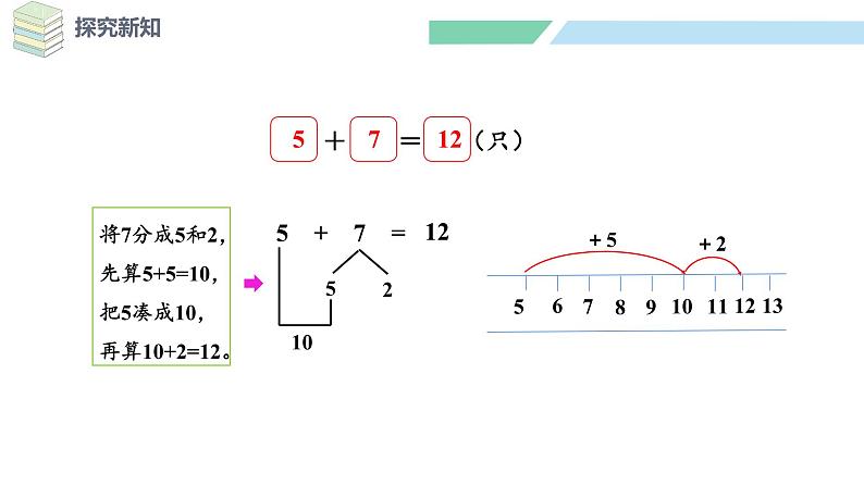 北师大版（2024）一年级数学下册课件 1.6 小兔子安家第6页