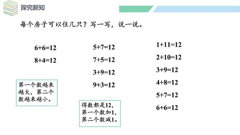 北师大版（2024）一年级数学下册课件 1.6 小兔子安家第7页