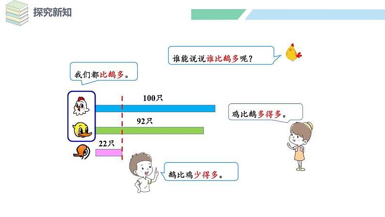 北师大版（2024）一年级数学下册课件 4.5 小小养殖场第8页