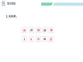 北师大版（2024）一年级数学下册课件 数学好玩 填数游戏