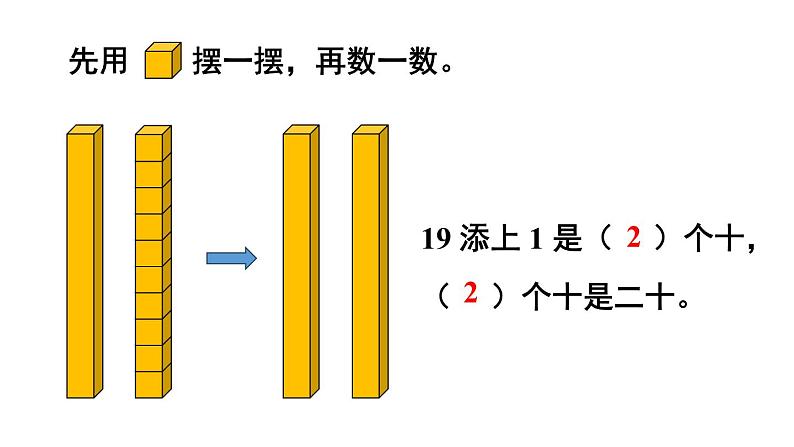 小学数学新苏教版一年级下册四第1课时 数数、数的组成教学课件2025春第5页