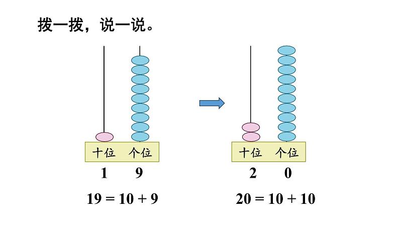 小学数学新苏教版一年级下册四第1课时 数数、数的组成教学课件2025春第6页