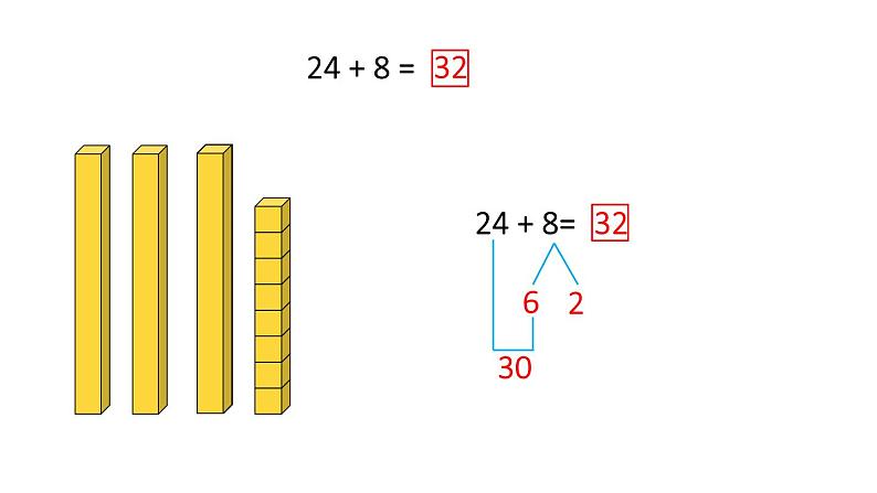 小学数学新苏教版一年级下册五第3课时 两位数加一位数(进位)教学课件2025春第4页