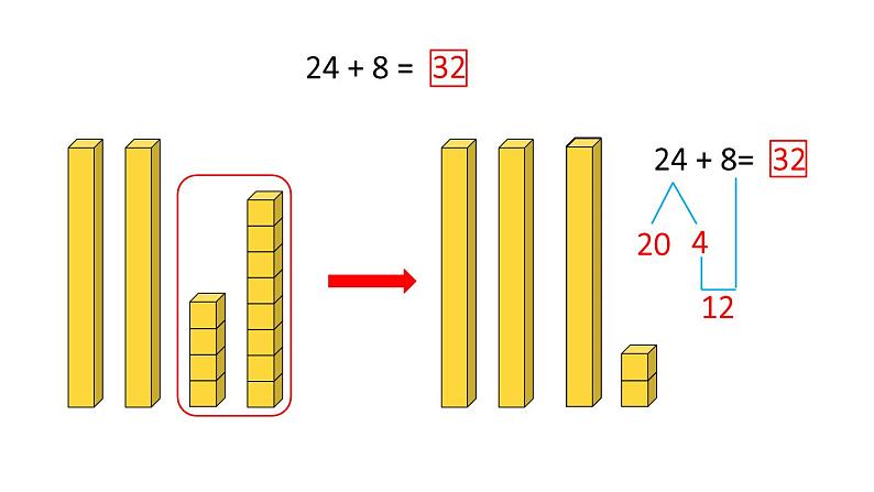 小学数学新苏教版一年级下册五第3课时 两位数加一位数(进位)教学课件2025春第5页