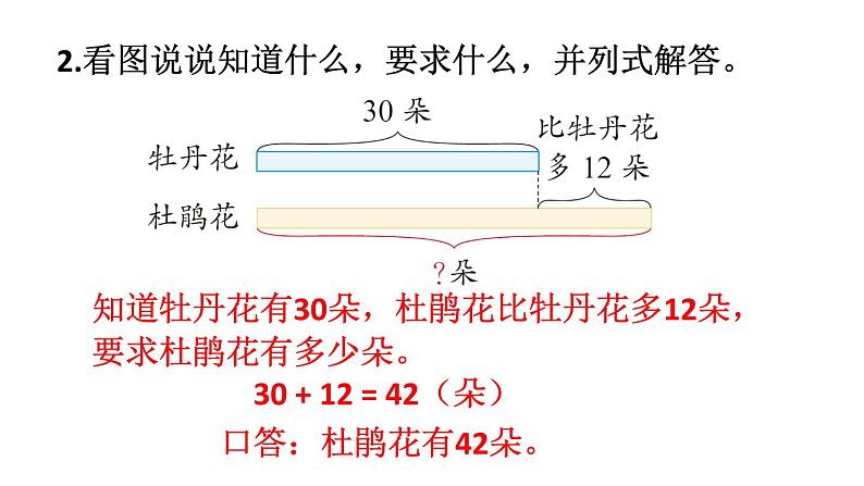 小学数学新苏教版一年级下册六练习九教学课件2025春第3页