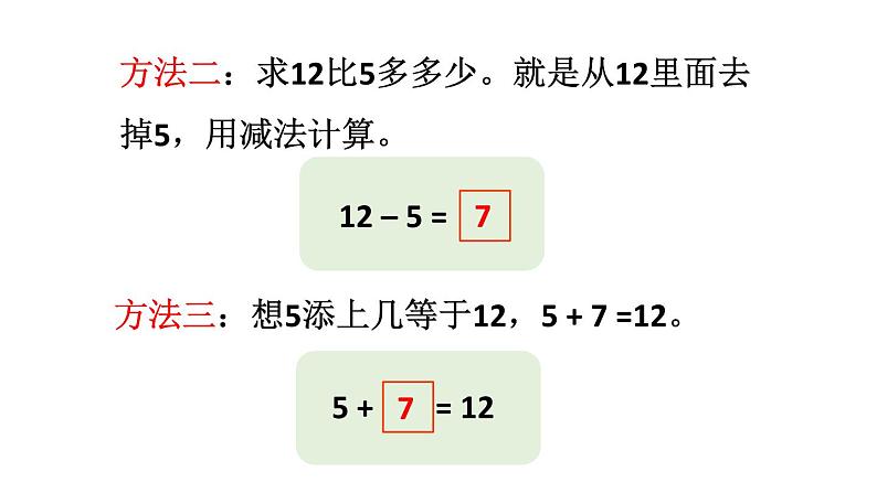 小学数学新苏教版一年级下册六第1课时 解决问题（1）教学课件2025春第8页