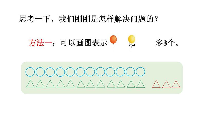 小学数学新苏教版一年级下册六第2课时 解决问题（2）教学课件2025春第7页