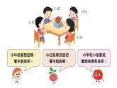 小學數(shù)學新蘇教版一年級下冊七第1課時 觀察物體（1）教學課件2025春