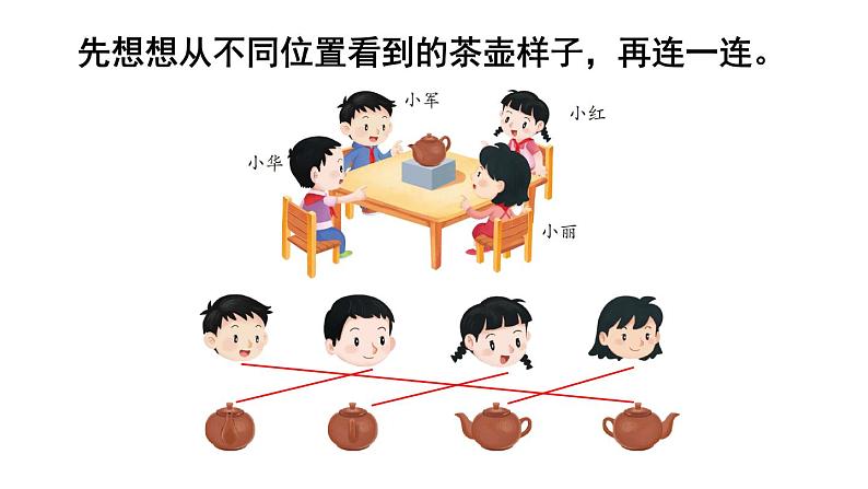 小学数学新苏教版一年级下册七第1课时 观察物体（1）教学课件2025春第6页