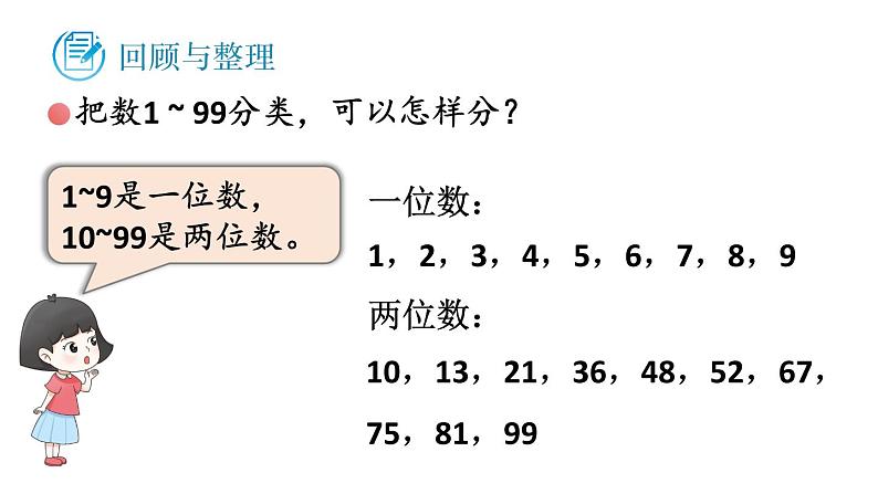 小学数学新苏教版一年级下册期末复习第1课时 数与运算教学课件2025春第2页