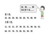 小学数学新苏教版一年级下册期末复习第1课时 数与运算教学课件2025春