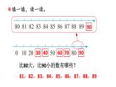 小学数学新苏教版一年级下册期末复习第1课时 数与运算教学课件2025春