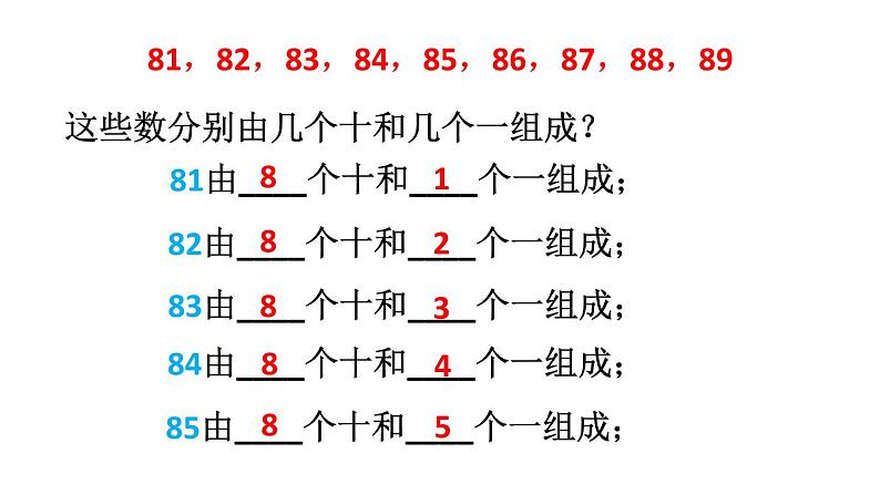 小学数学新苏教版一年级下册期末复习第1课时 数与运算教学课件2025春第5页