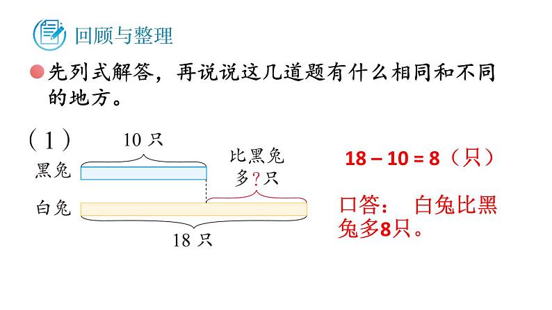 小学数学新苏教版一年级下册期末复习第2课时 数量关系教学课件2025春第2页