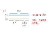 小学数学新苏教版一年级下册期末复习第2课时 数量关系教学课件2025春