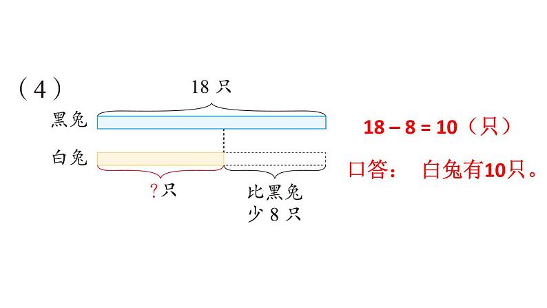 小学数学新苏教版一年级下册期末复习第2课时 数量关系教学课件2025春第5页