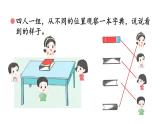 小学数学新苏教版一年级下册期末复习第3课时 图形的认识教学课件2025春