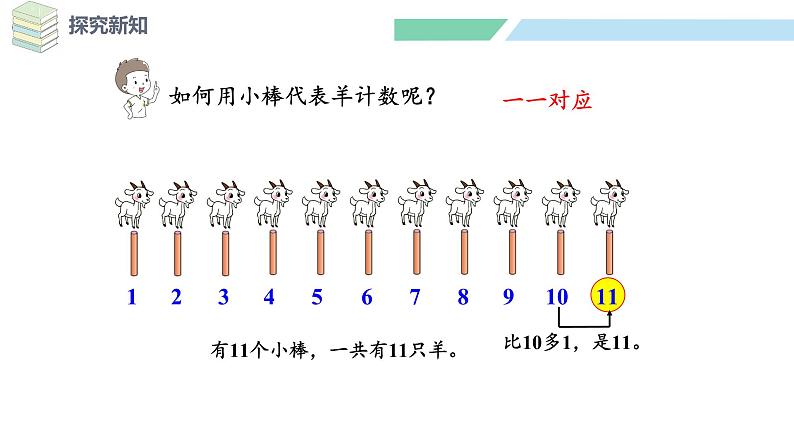 北师大版（2024）一年级数学下册课件 1.1 古人计数（一）第7页